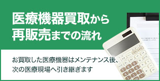 医療機器買取から再販売までの流れ お買取した医療機器はメンテナンス御、次の医療現場へ引継ぎます