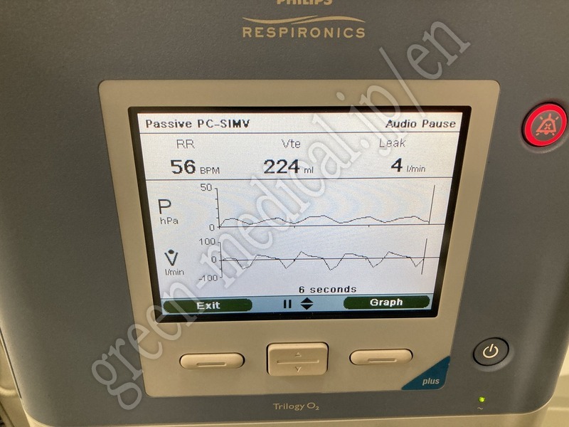Trilogy O2 Green Medical Co., LTD Used Medical Equipment Connecting Japan's ...