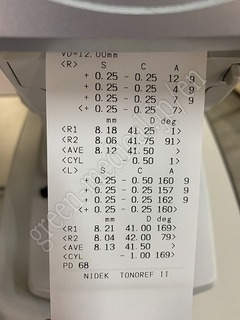 Sysmex Hematology Analyzer