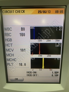 NIHON KOHDEN Hematology Analyzer