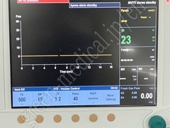 GE Healthcare Anesthesia Machine