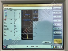 NIHON KOHDEN Hematology Analyzer