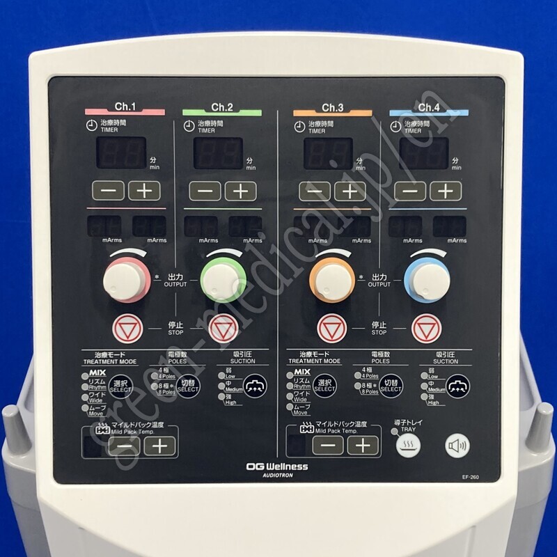 3.干渉波治療器