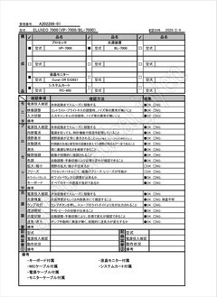 FUJIFILM Processor & LED Light Source