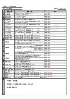 FUJIFILM Video Gastroscope