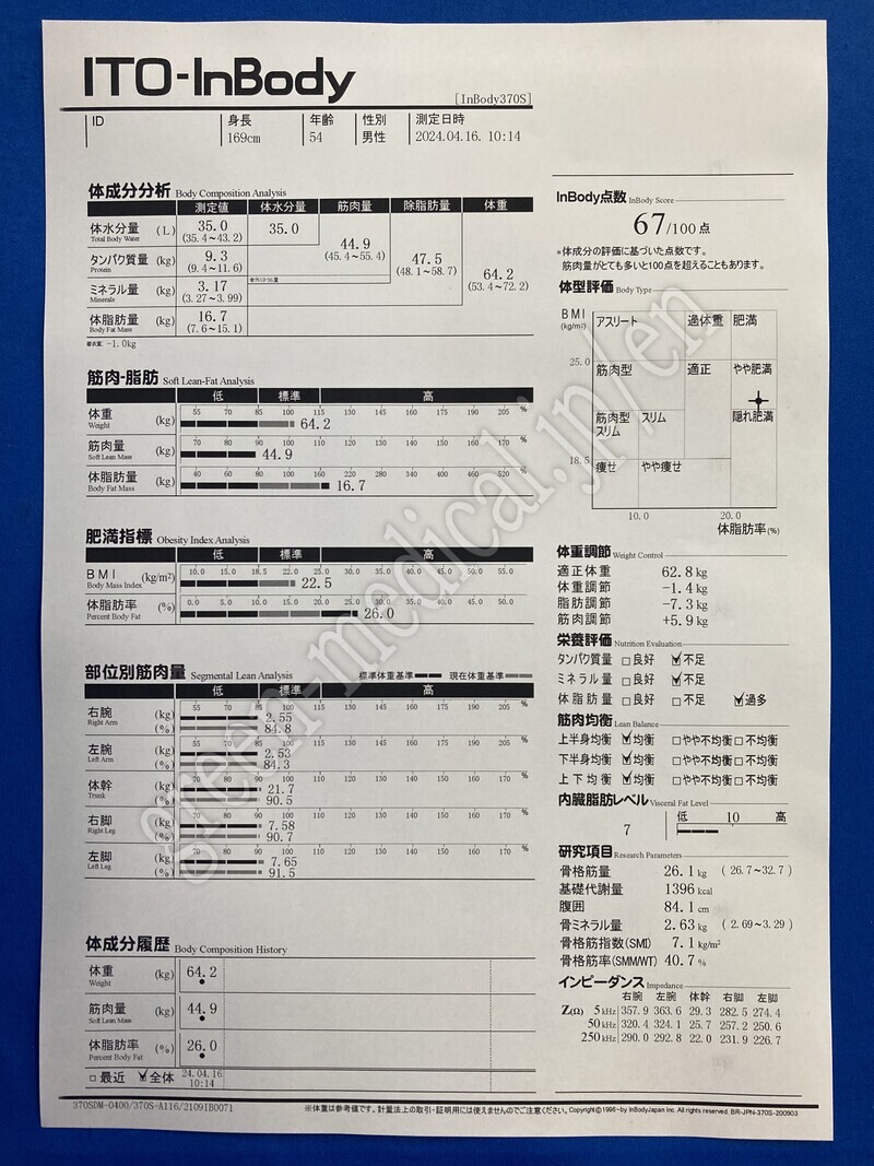 7.体成分分析装置（非医療機器）